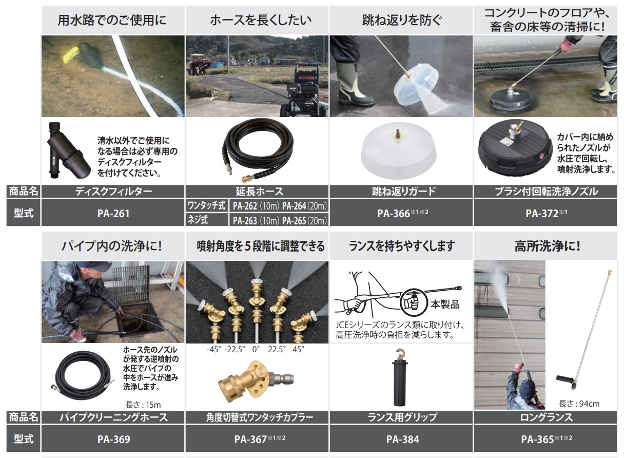 工進 エンジン式高圧洗浄機(JCE-1710): 農機