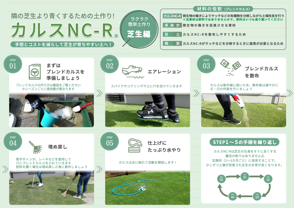 カルスNC-R芝生での使い方